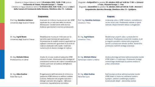 ATER TS E GO_ITA-SLO