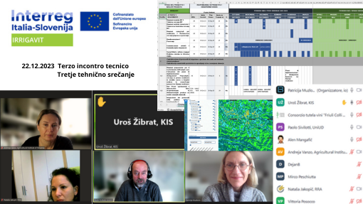 IRRIGAVIT technical meeting  22.12.2023
