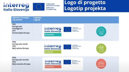 Workshop sulle attività di comunicazione del Programma