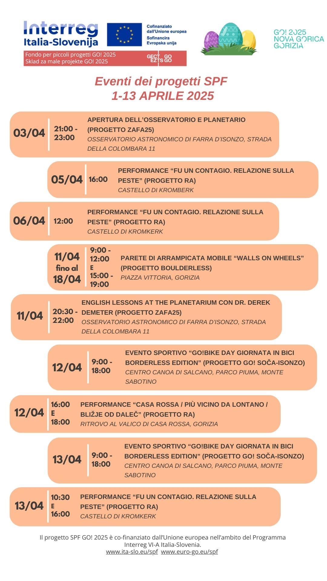 spf aprile 2025