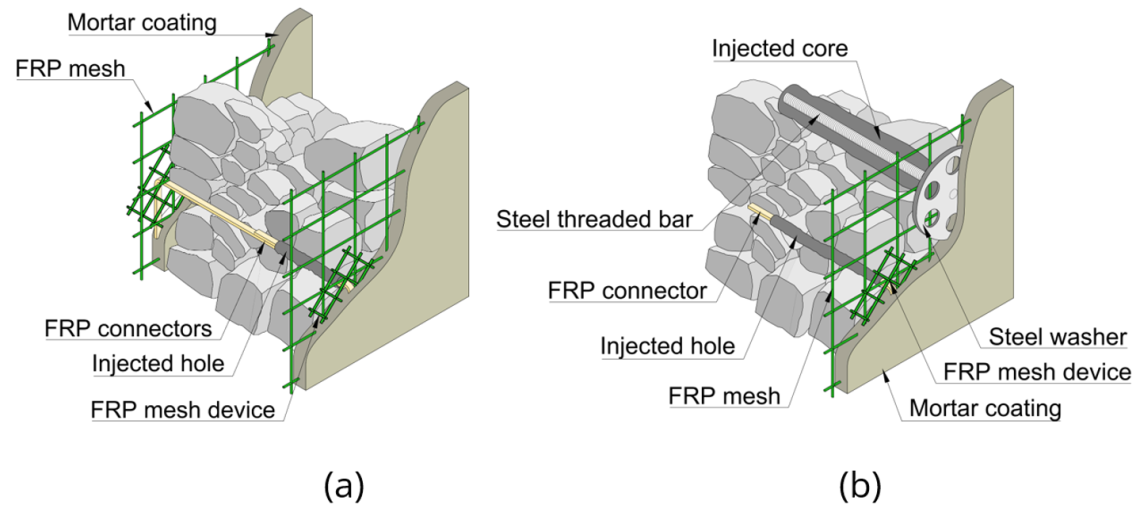 Fig.1