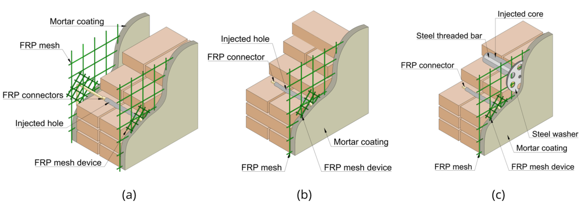 Fig.2