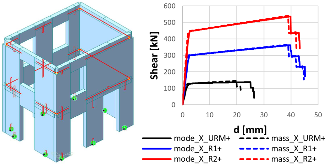 Fig.7