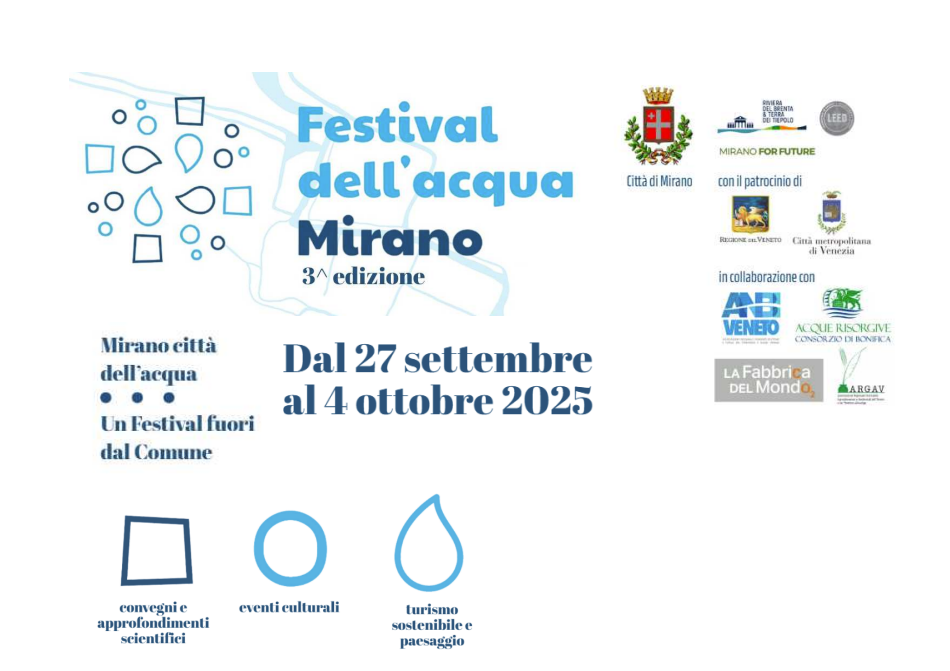 forme dell'acqua