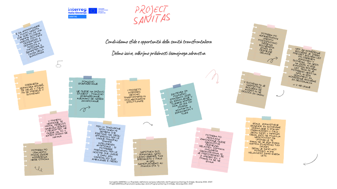 Izpostavljene ovire / Principali ostacoli evidenziati