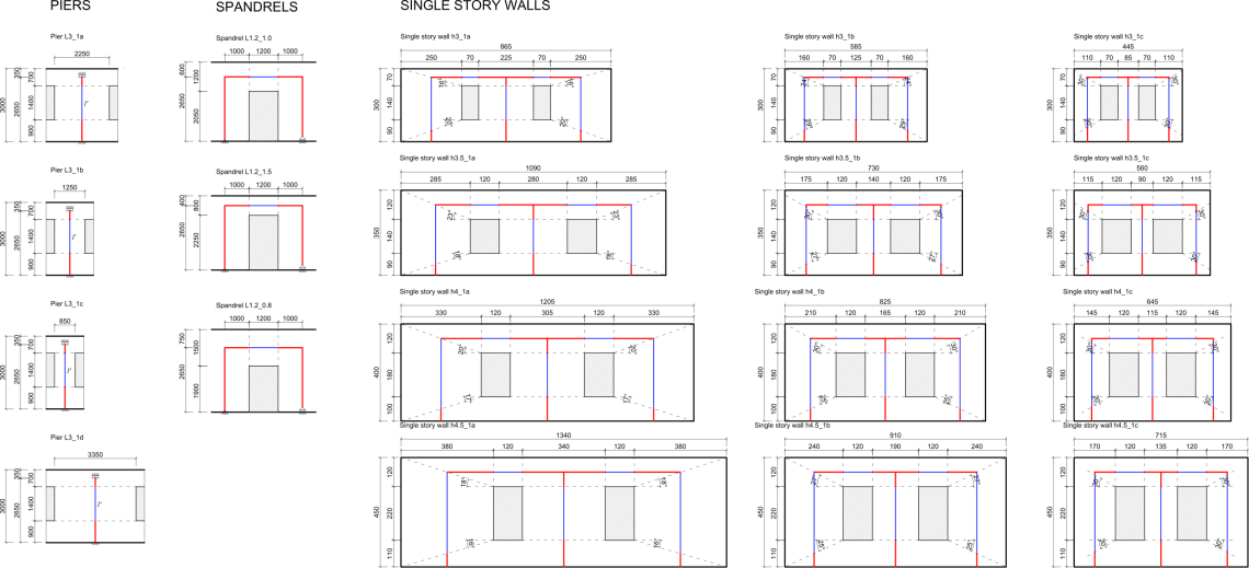 PRO-SIS_Wall_models