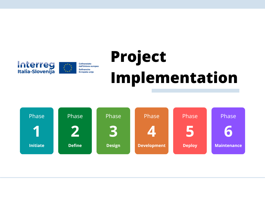 Project implementation