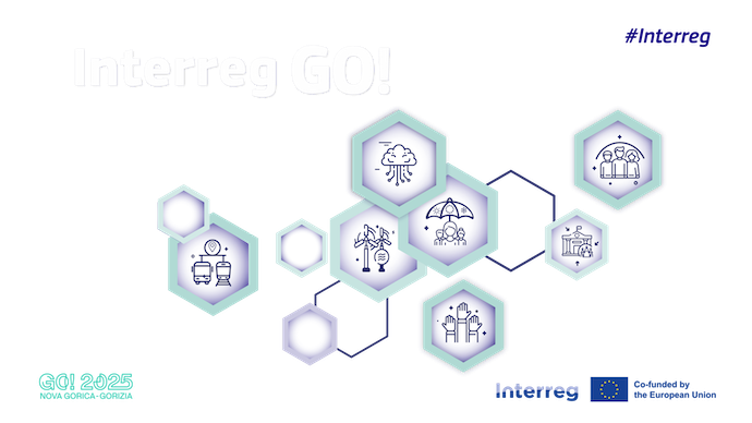 Interreg GO!